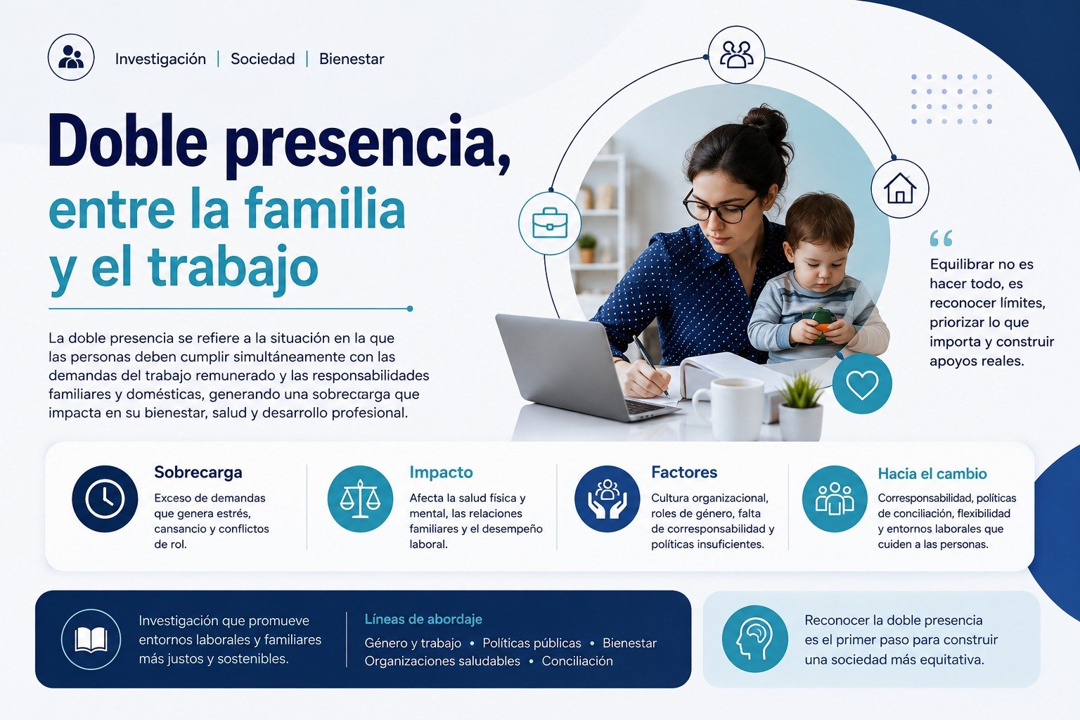 Doble presencia: entre la familia y el trabajo